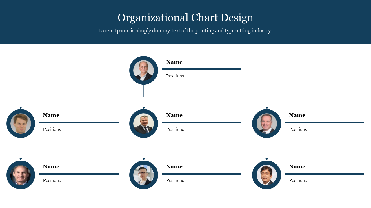 Organizational Chart Design